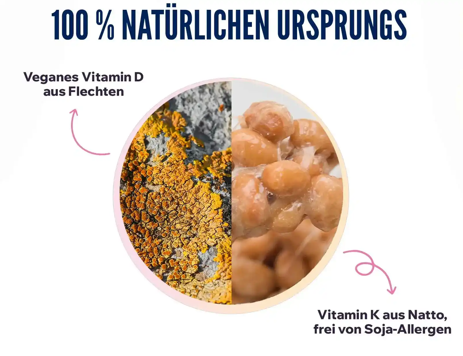fplus 4 Vitamin d3 2000ui