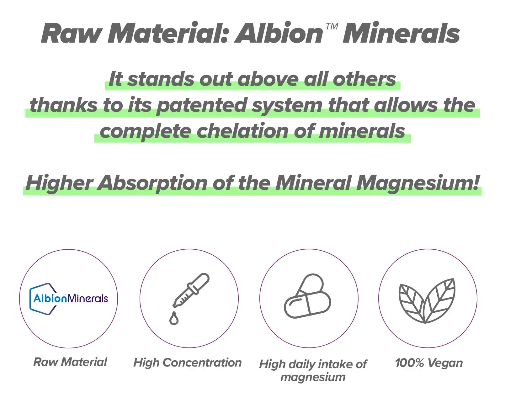 Info 2 Magnesium Albion
