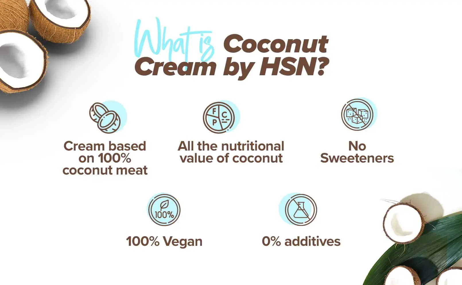 Fplus 2 Coconut Cream