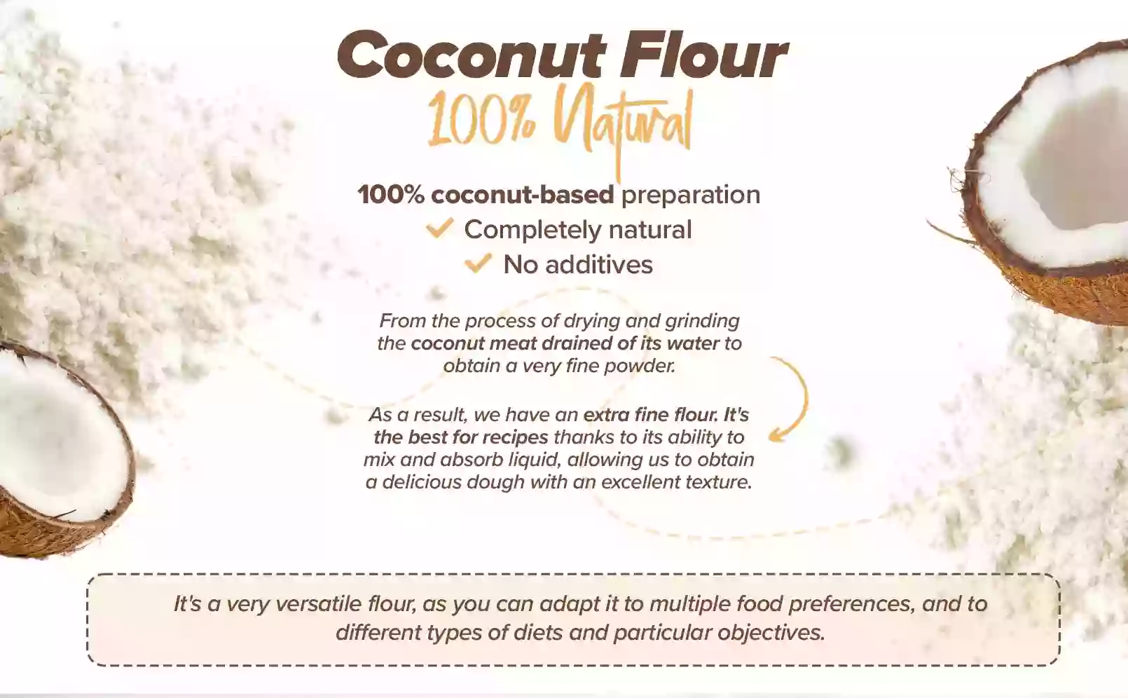 Fplus 2 Coconut Flour