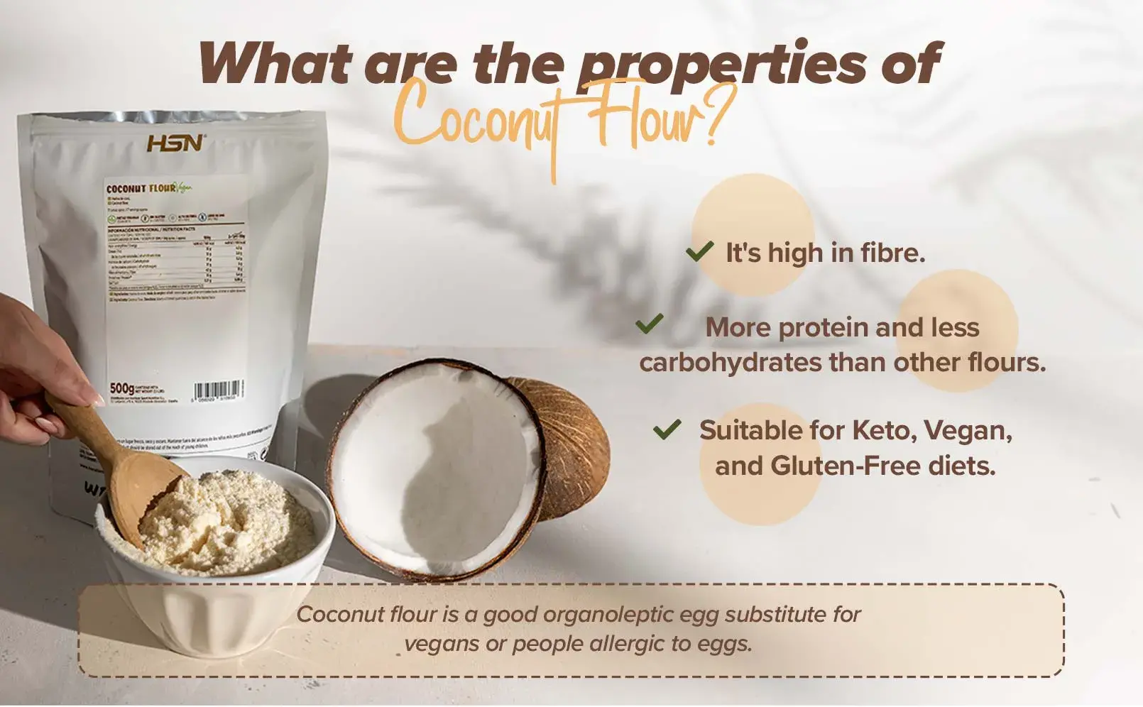 Fplus 3 Coconut Flour