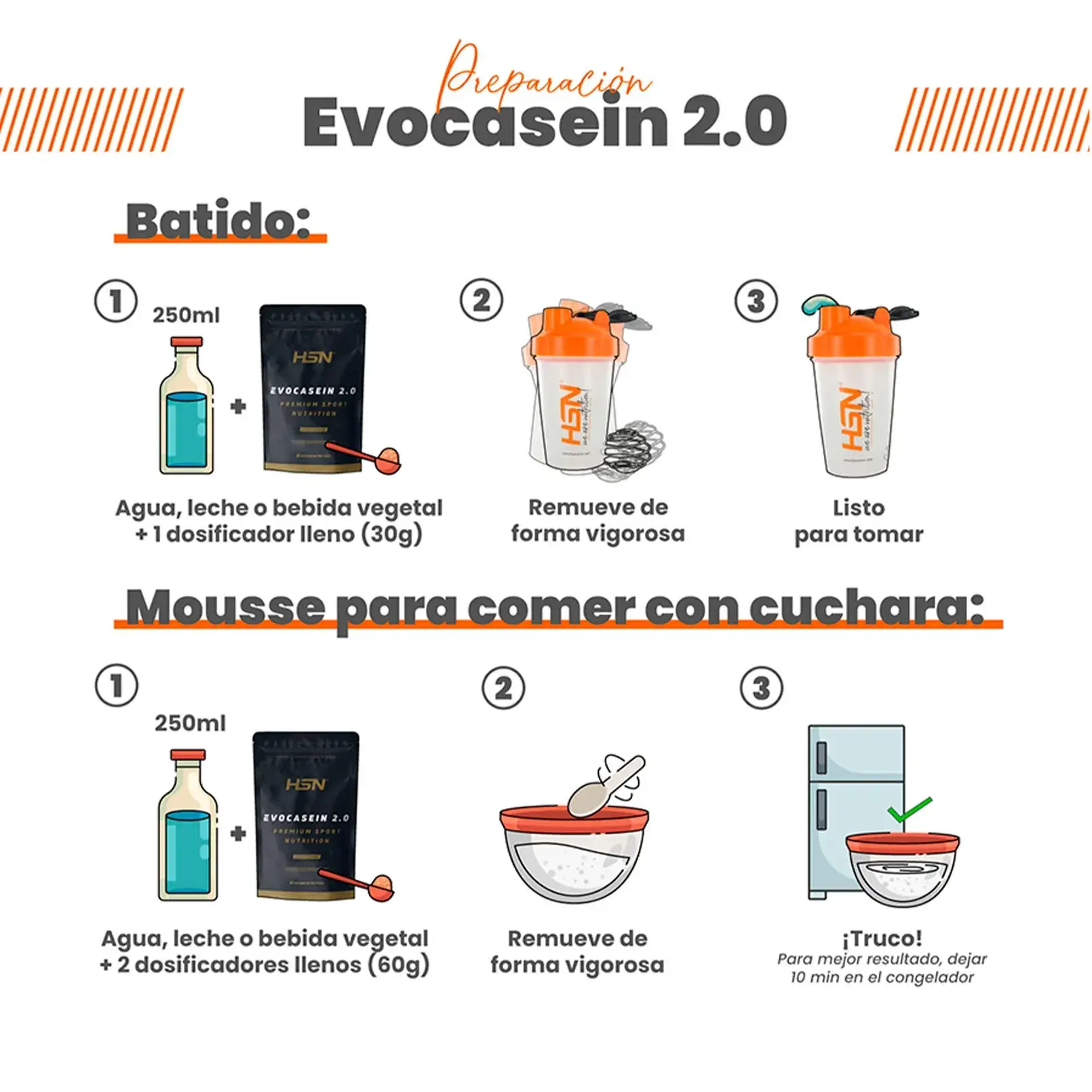 Evocasein 2.0