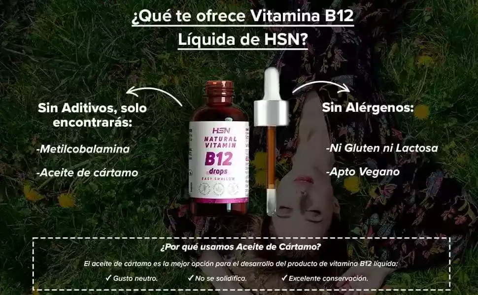Info Vitamina B12 Líquida