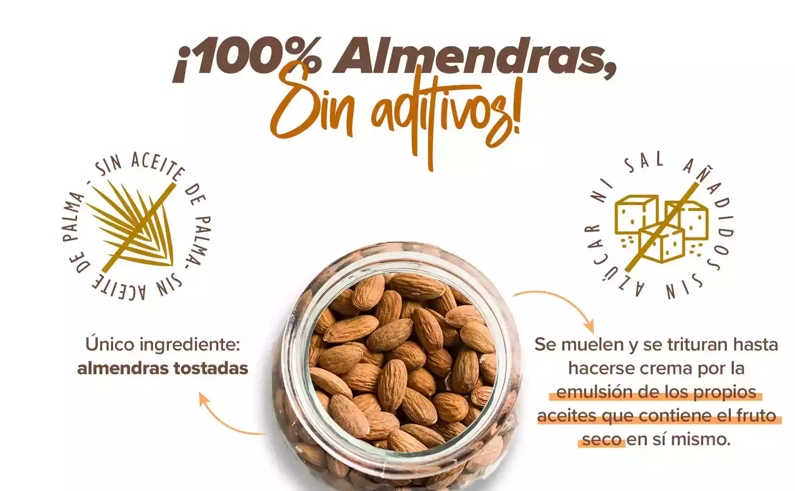 Fplus 2 Crema de Almendra