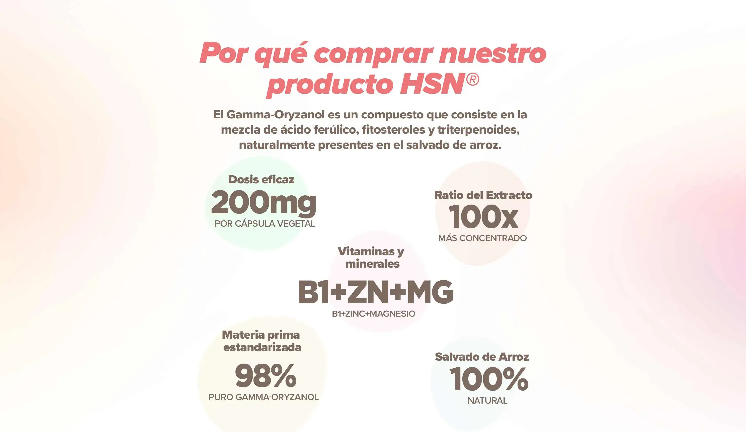 Flus 1 Gamma Oryzanol