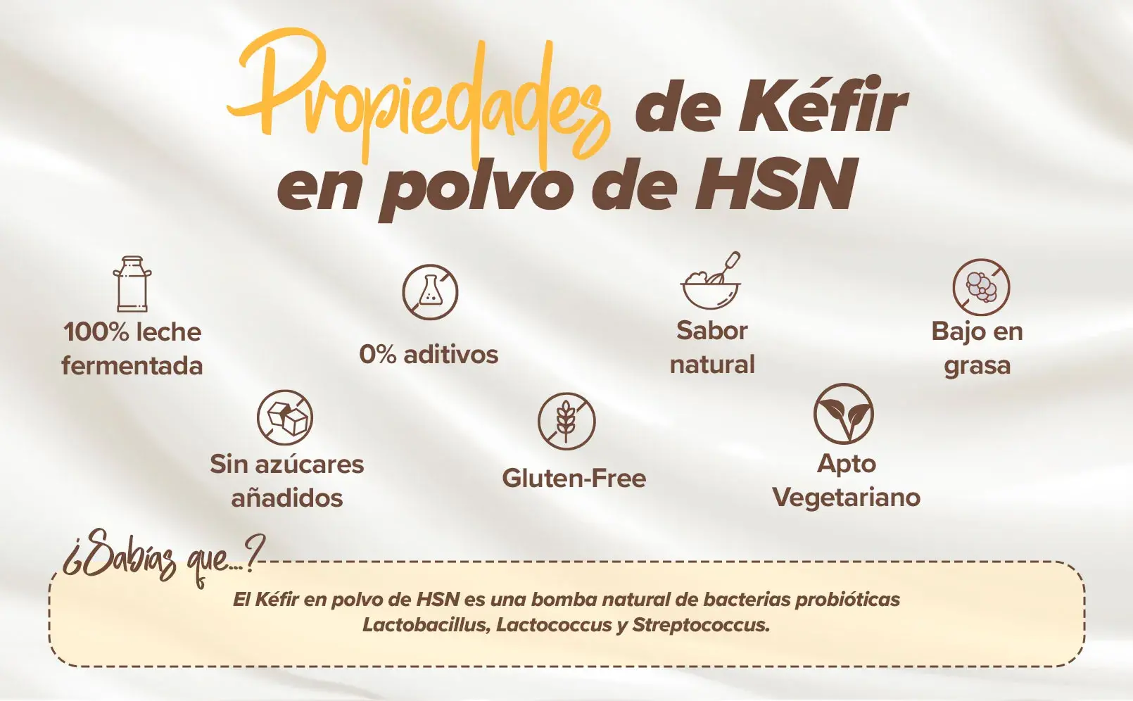 Fplus 2 Kefir en polvo