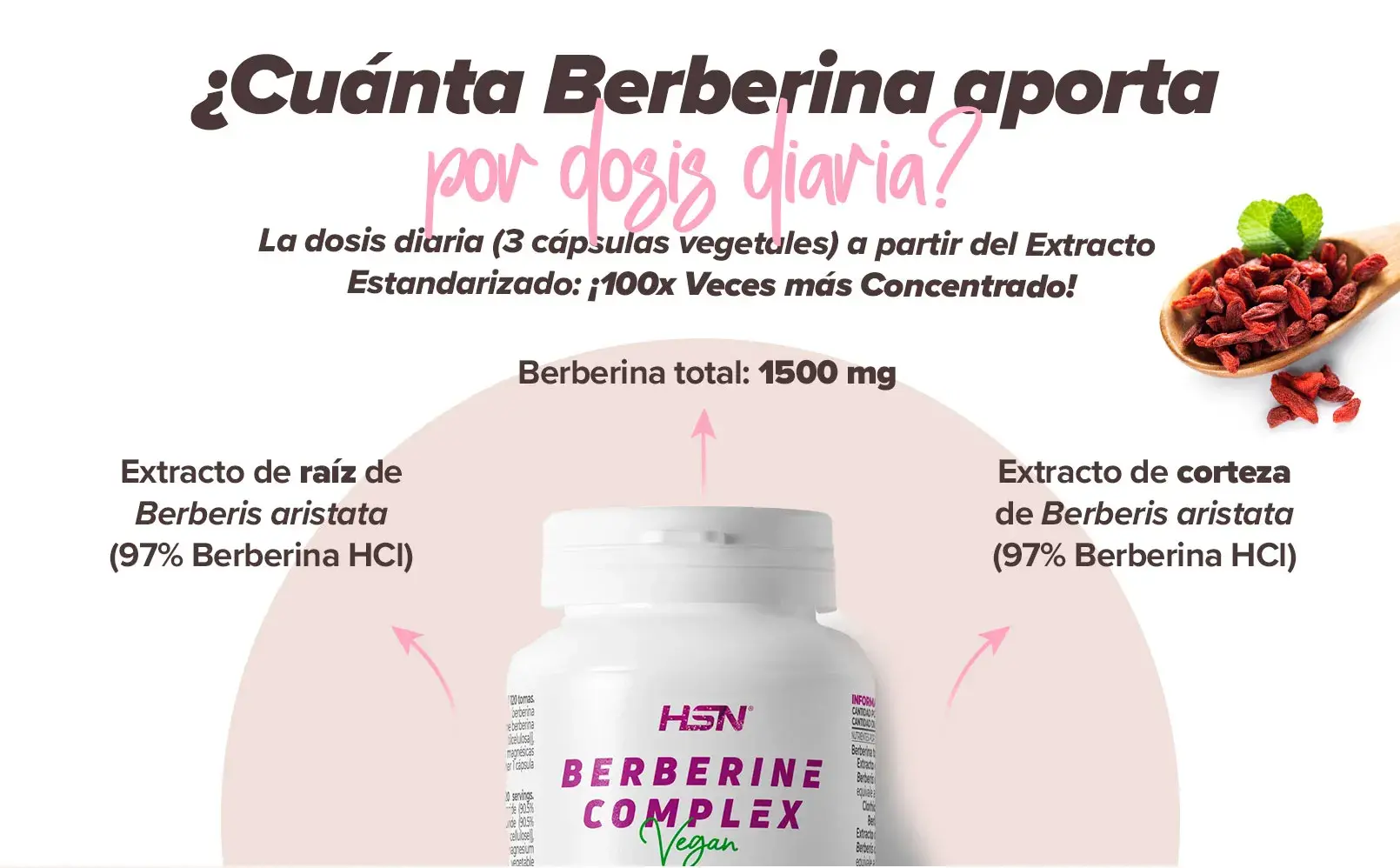 Fplus 3 Berberina