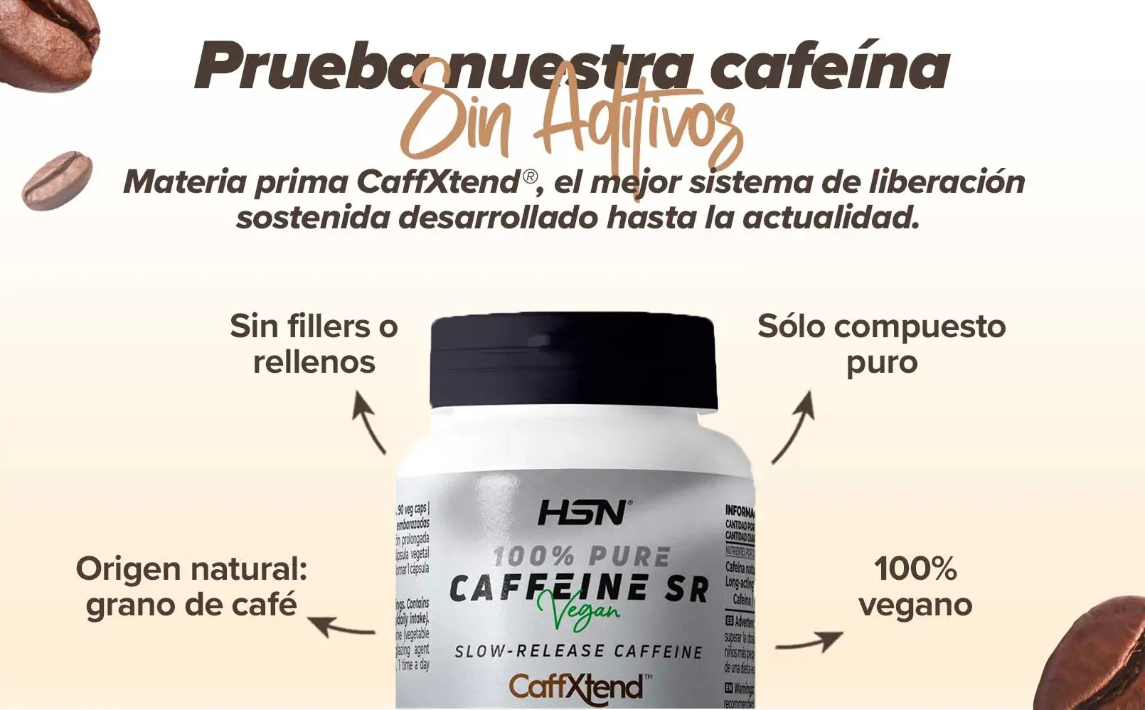 fplus 3 SR Cafeína