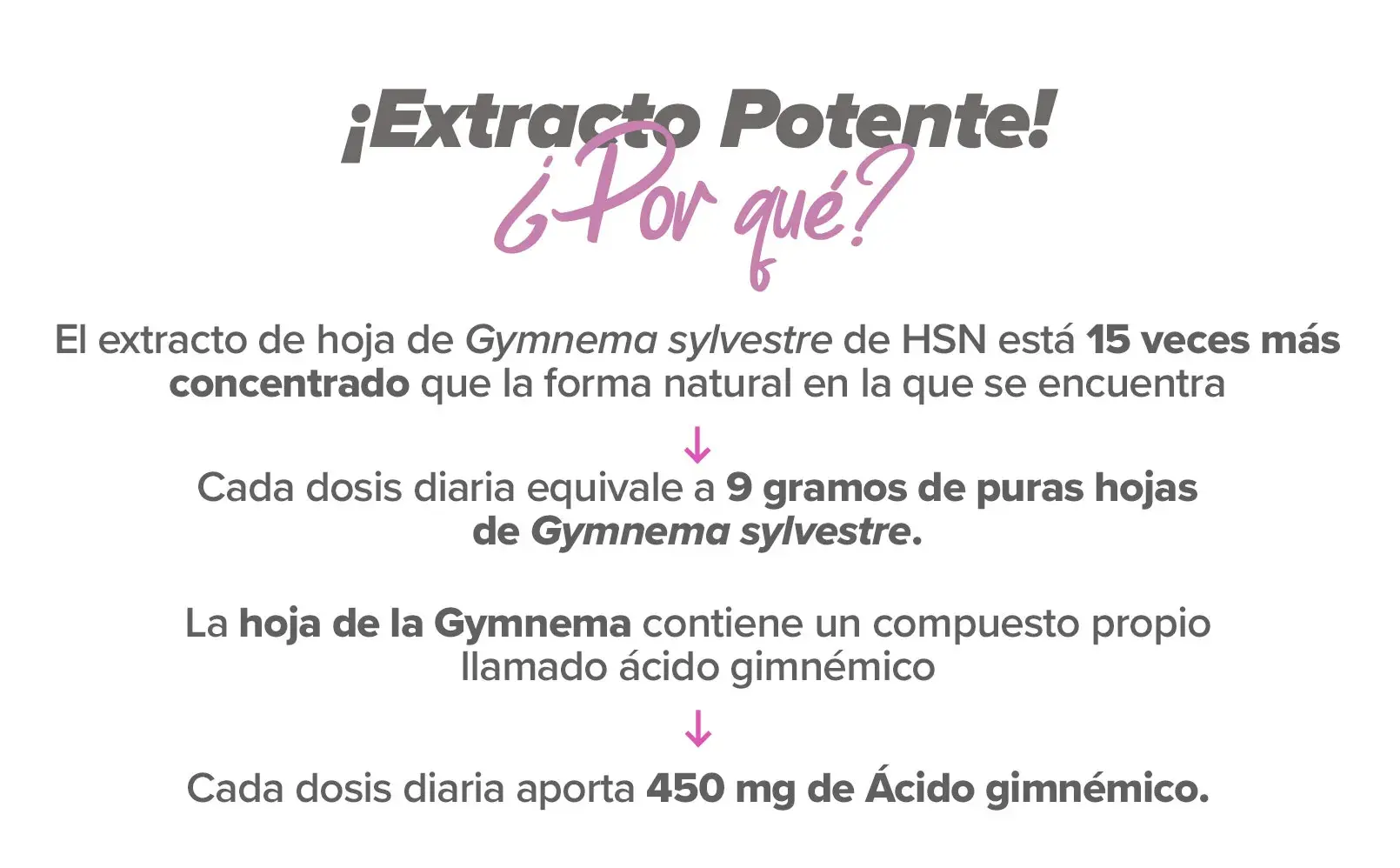 Info 3 Gymnema