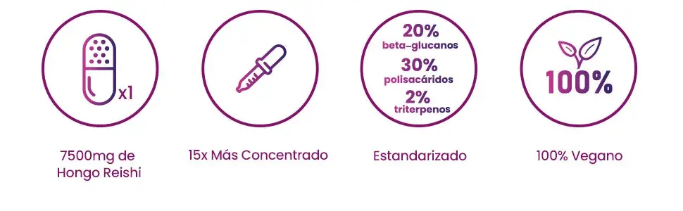 Info 3 Reishi Complex