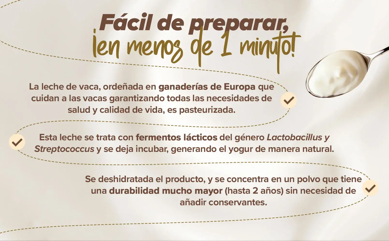 Fplus 3 Yogur en polvo