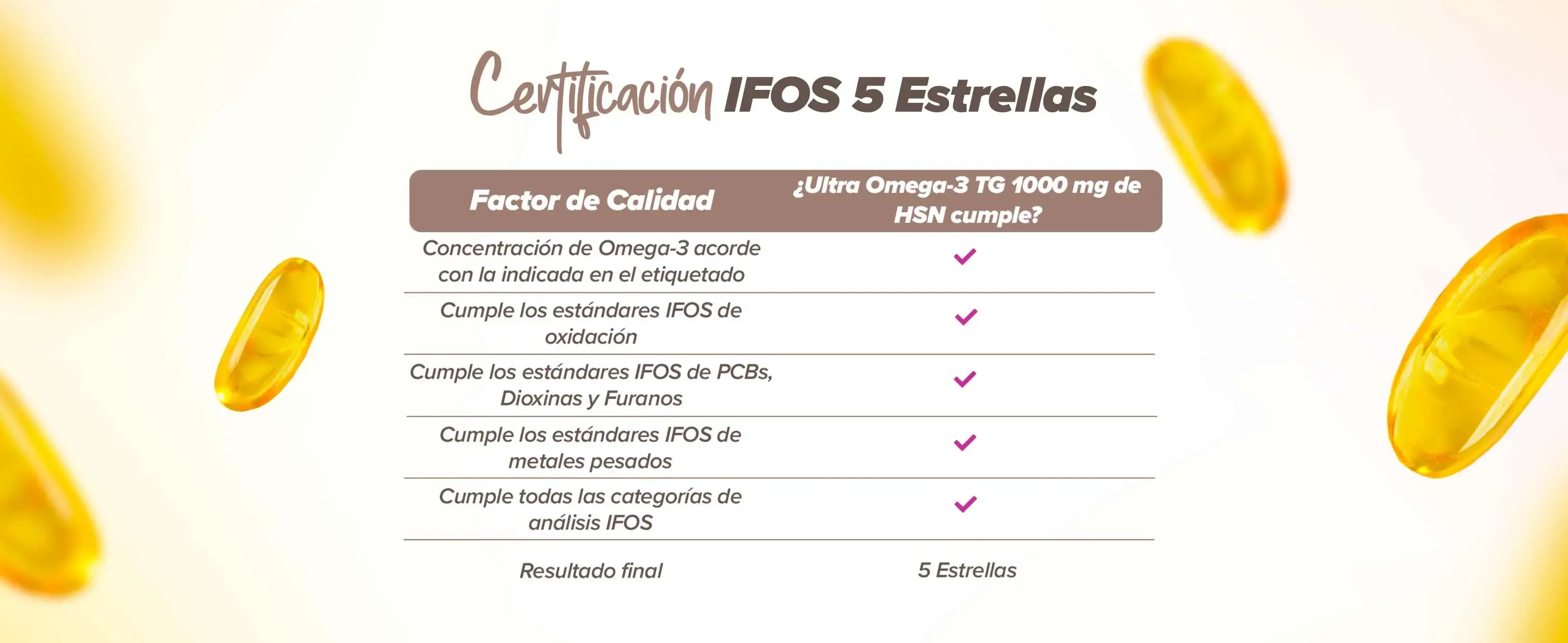 Fplus 3 Ultra Omega-3