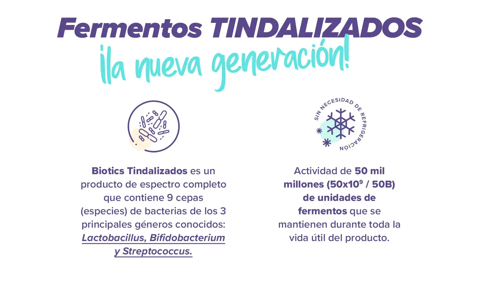 Fplus 2 Biotics Tindalizados