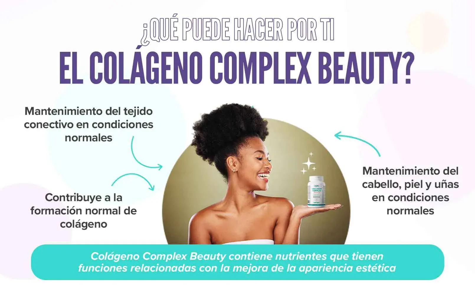 Fplus 4 Colágeno Complex Beauty