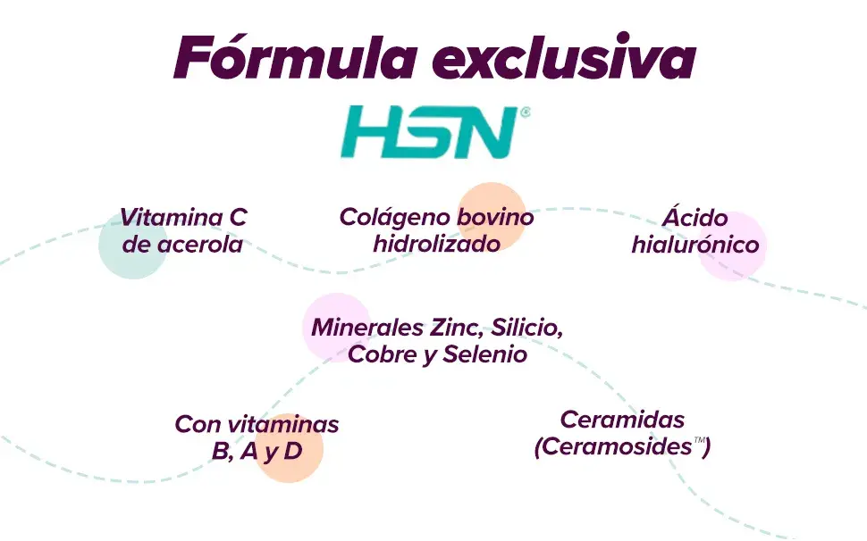 Fplus 4 Colágeno Super Beauty
