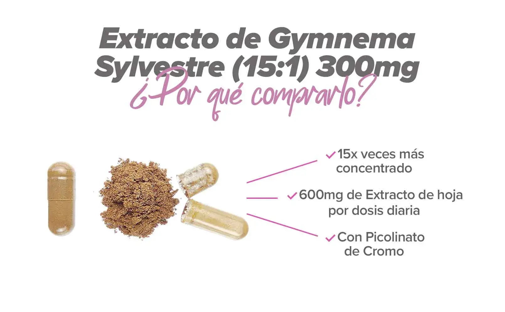 Info 4 Gymnema