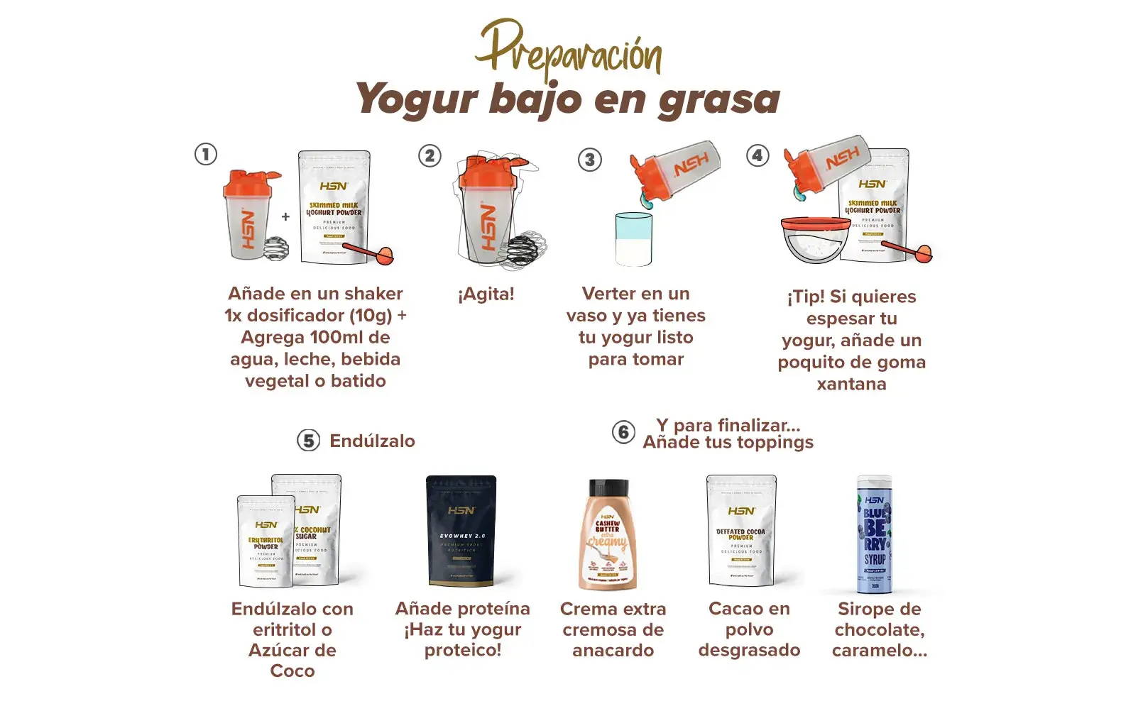Fplus 4 Yogur Bajo en Grasa en Polvo