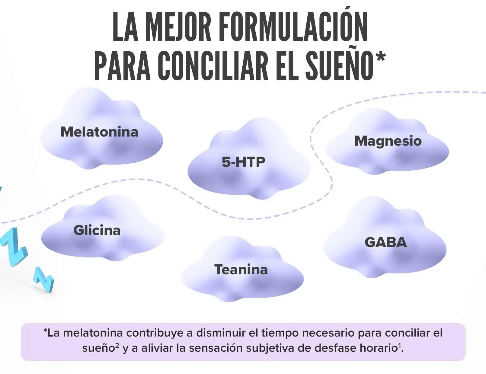 Fplus 1 Sleep Care en polvo
