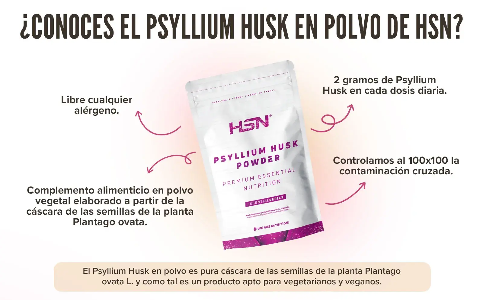 Fplus 2 Psyllium 