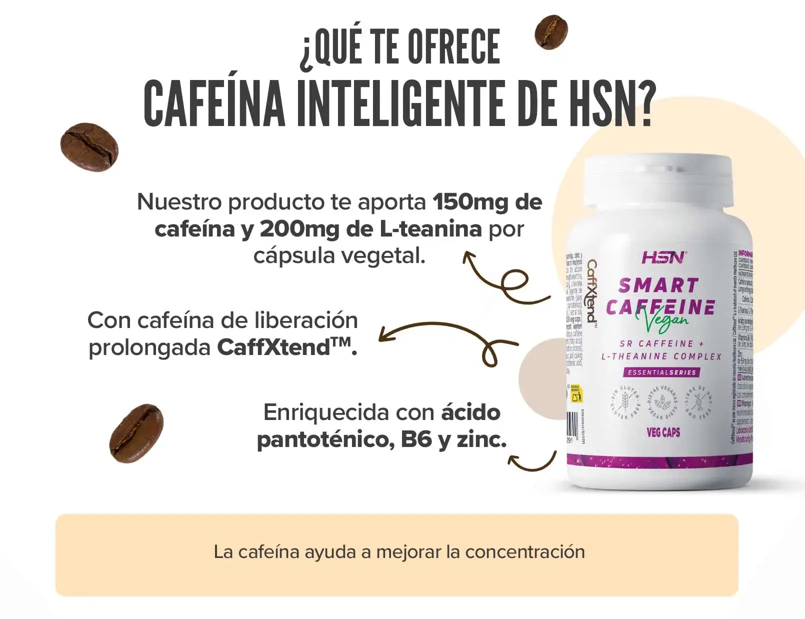 Fplus 2 Cafeína Inteligente