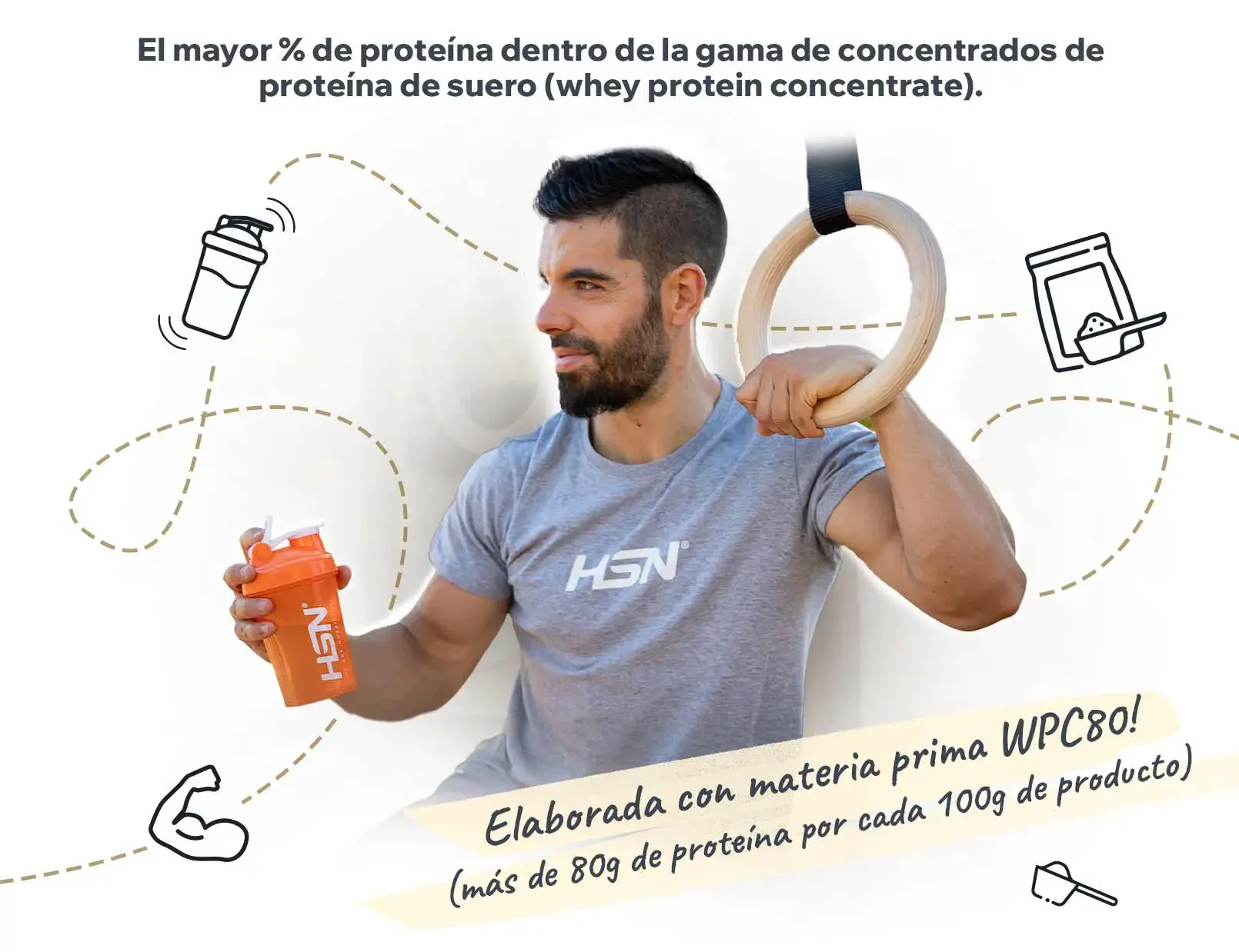 Fplus 2 Evowhey
