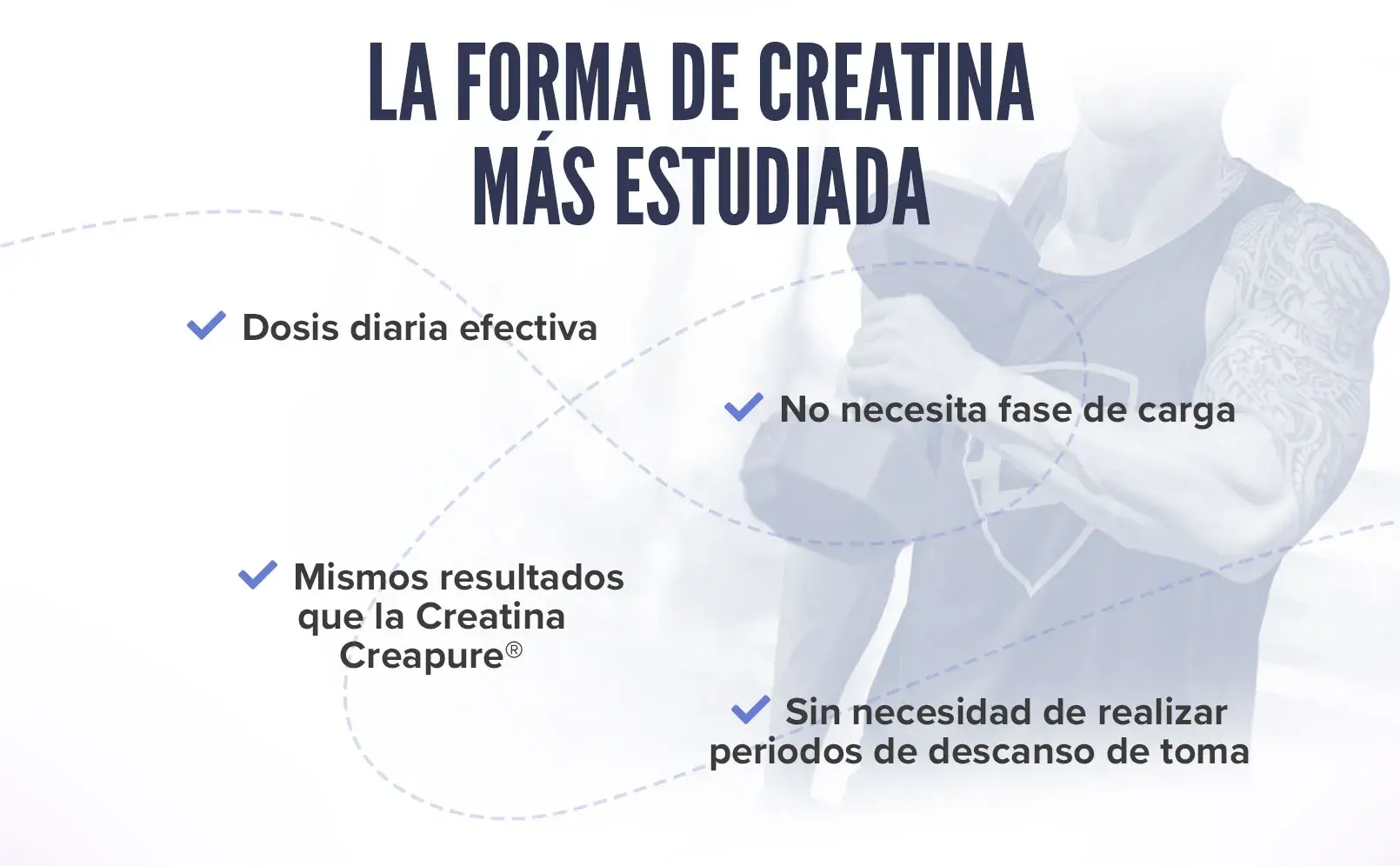 Creatina 1000mg Fplus 3