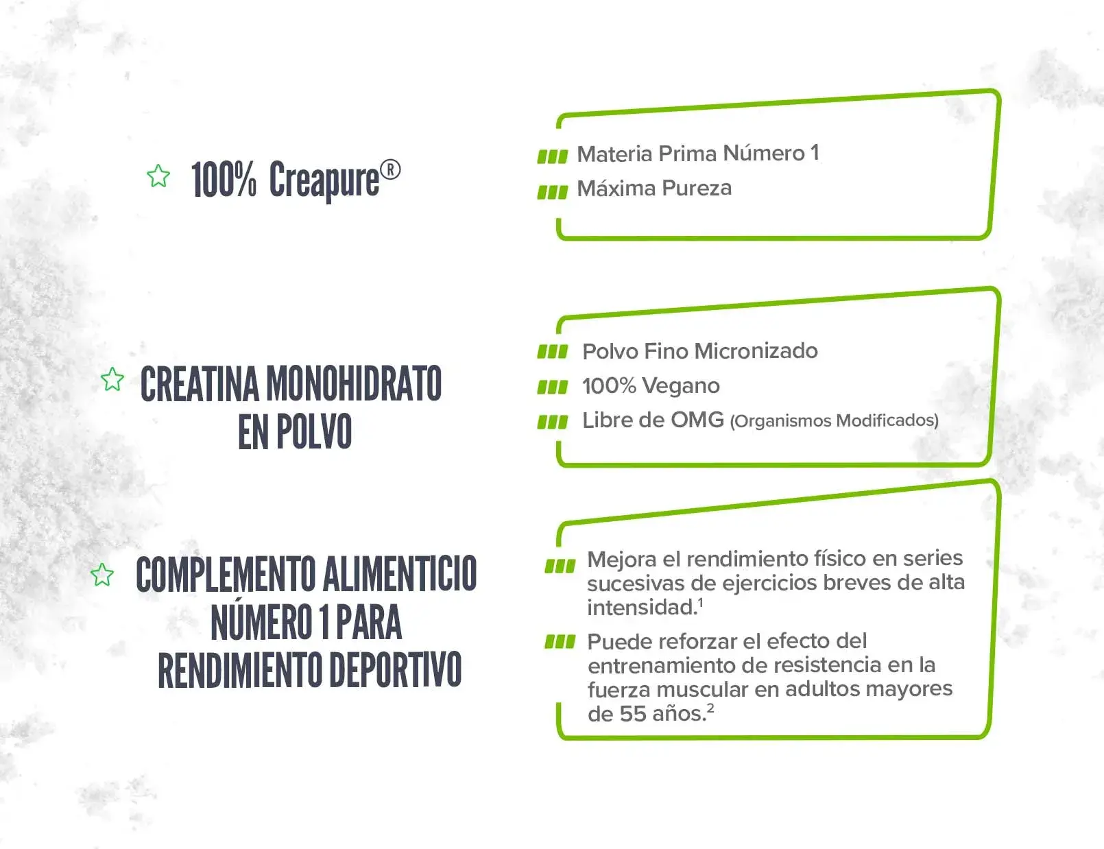 Fplus 3 Creapure Polvo