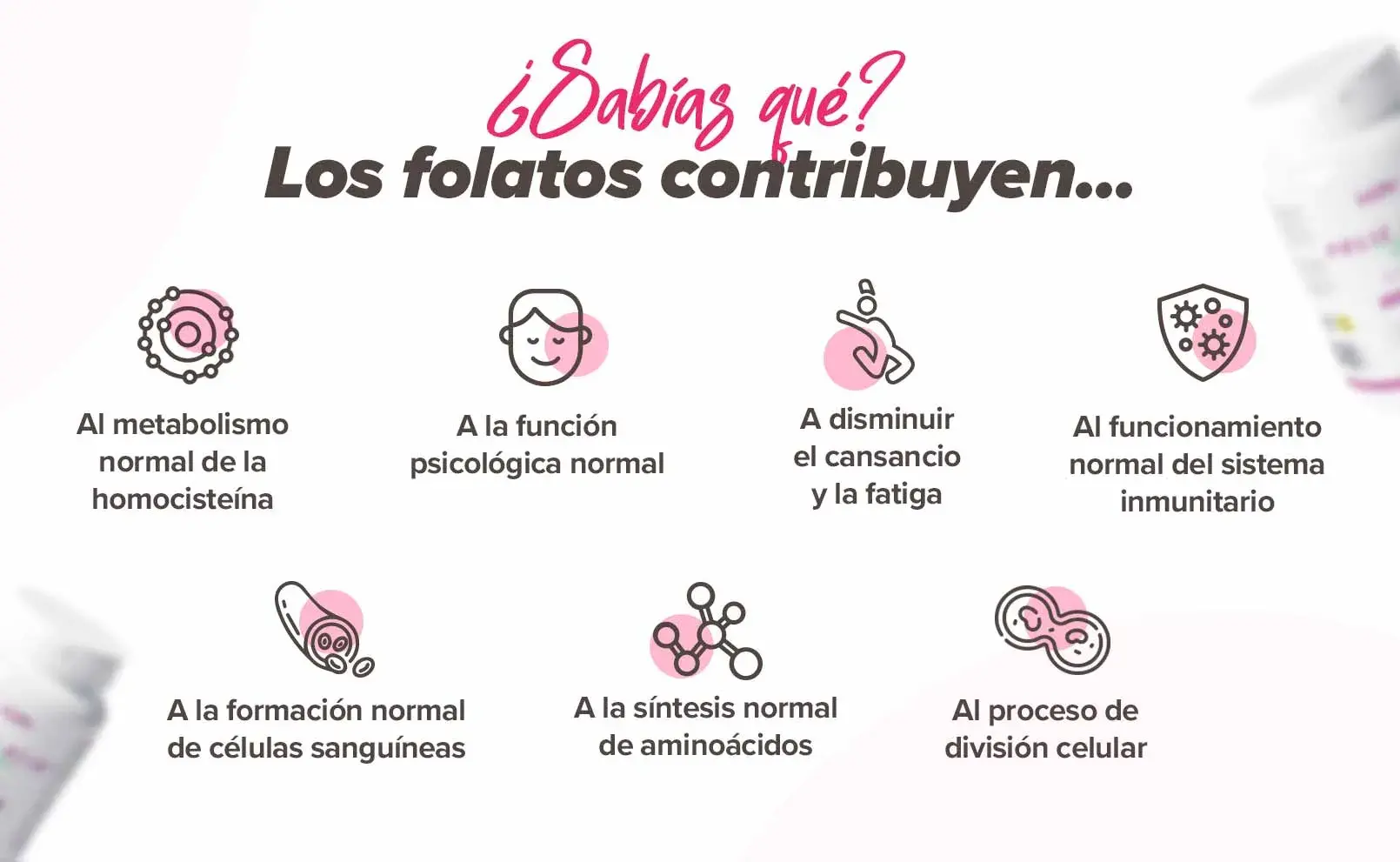 Fplus 3 Ácido Fólico