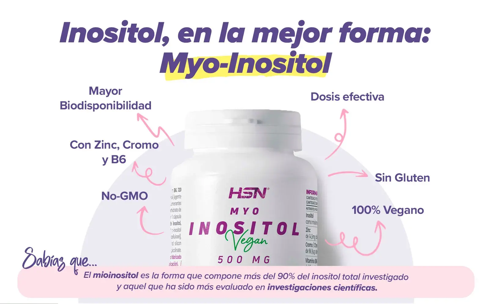 Fplus 3 Myo-Inositol
