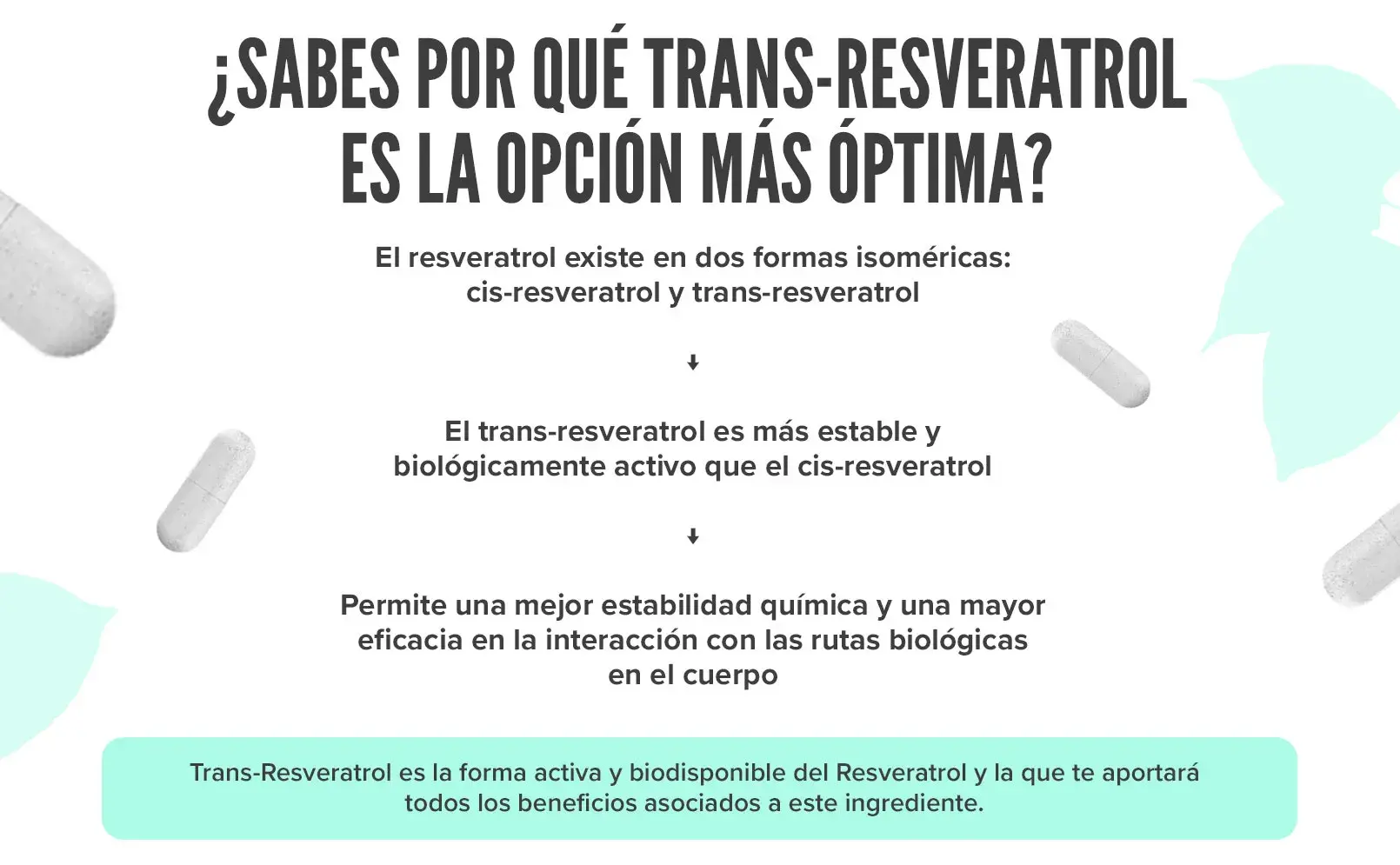 Fplus 3 resveratrol
