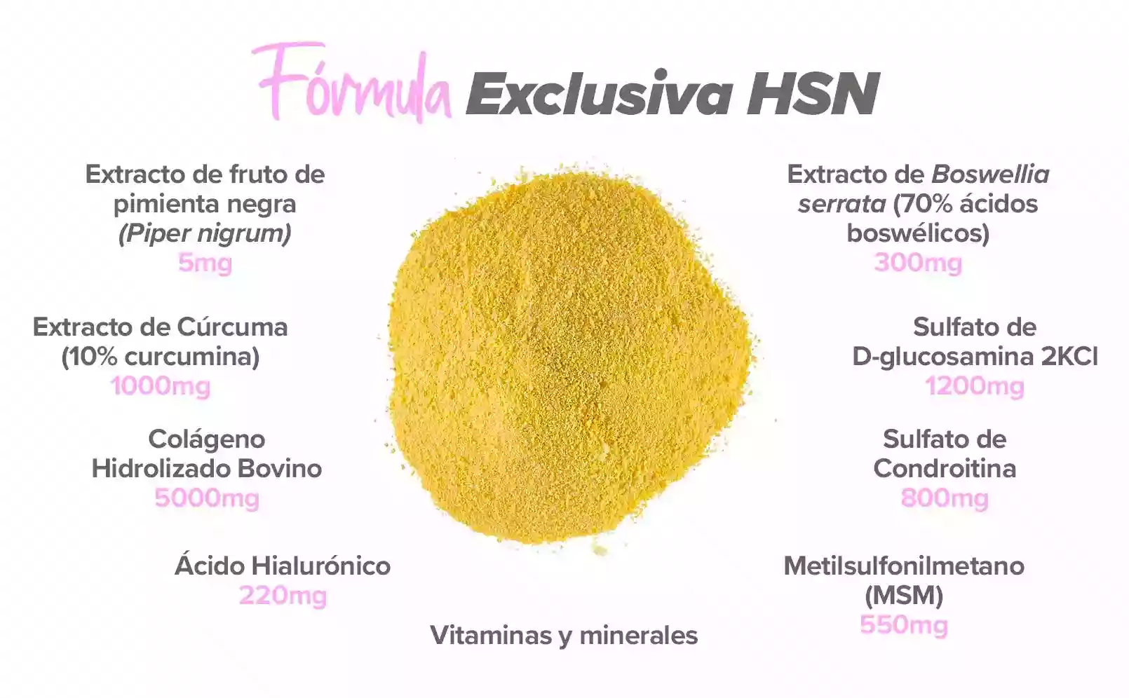 Fplus 3 Colágeno Salud Articular