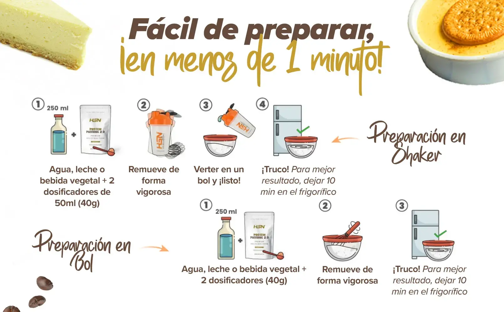Fplus 3 Pudding Proteico