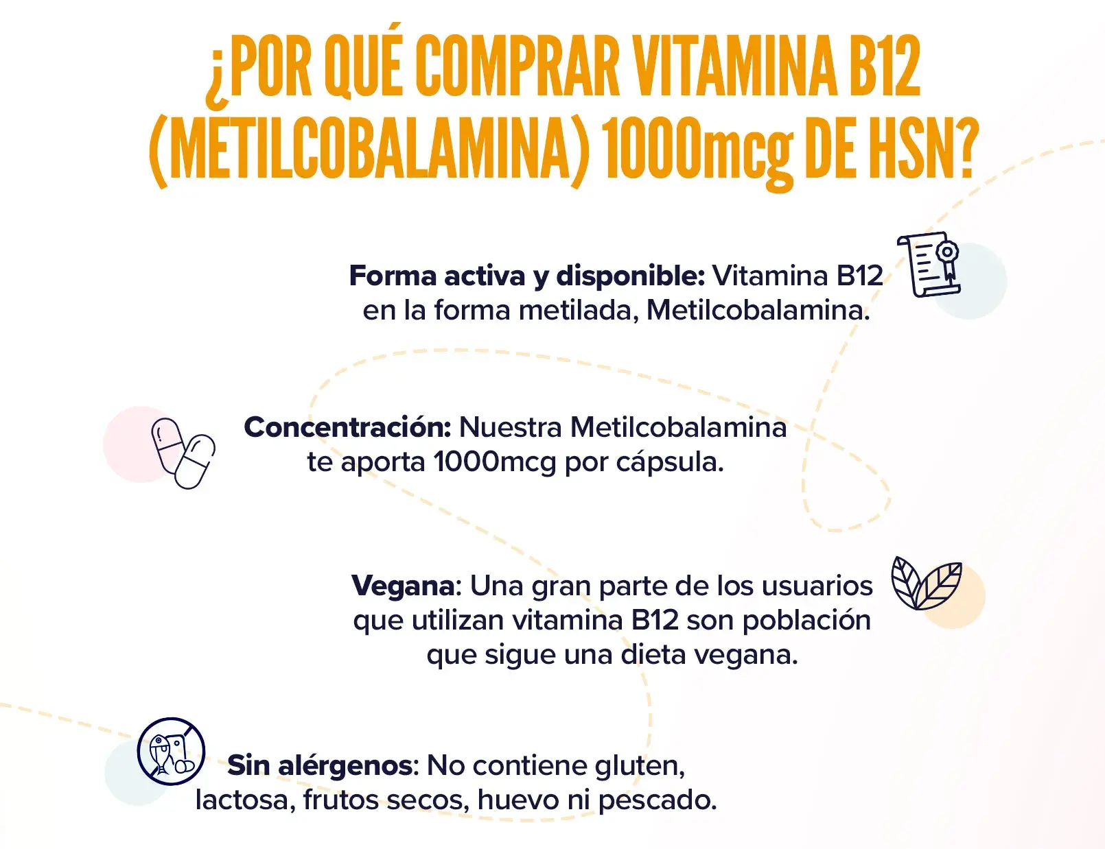 Fplus 3 Metilcobalamina