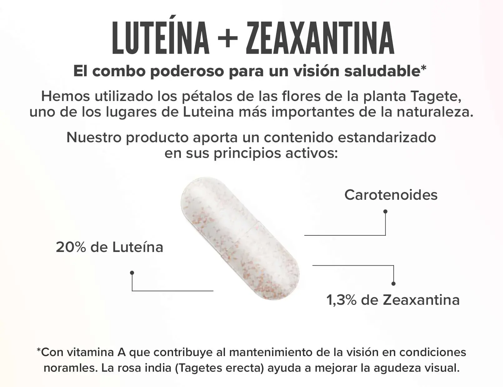 Fplus 3 v3 Luteina