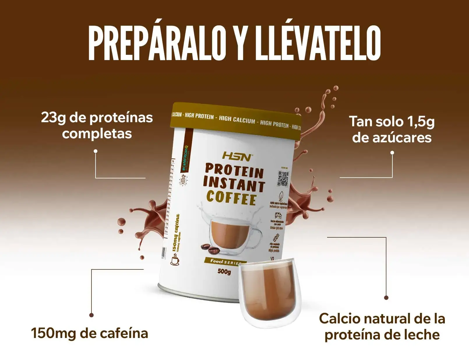 Fplus 4 CafeFitConQ