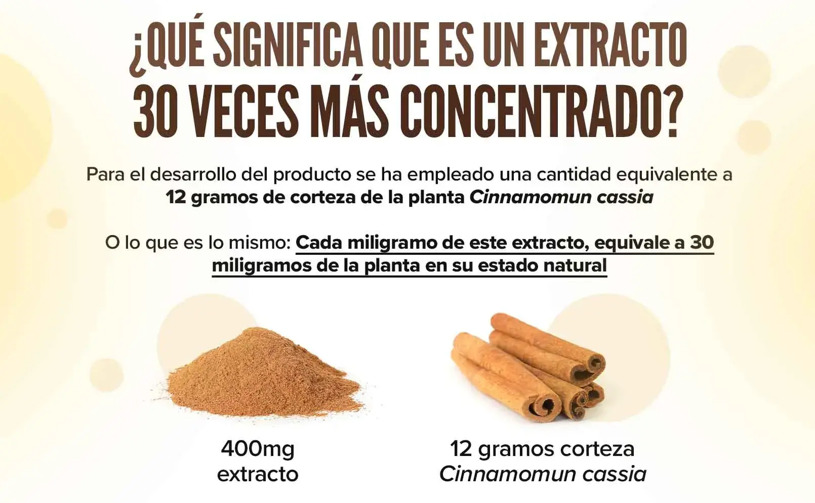 Cinnamon Extract