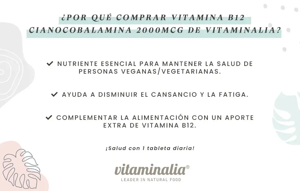 Fplus 4 Cyano-B12