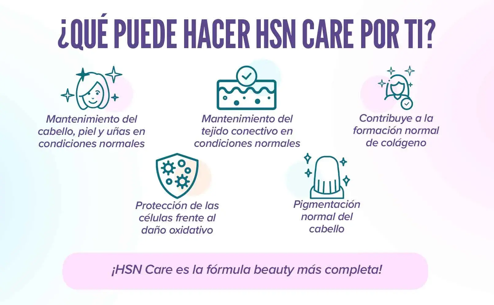 Fplus 4 HSN Care