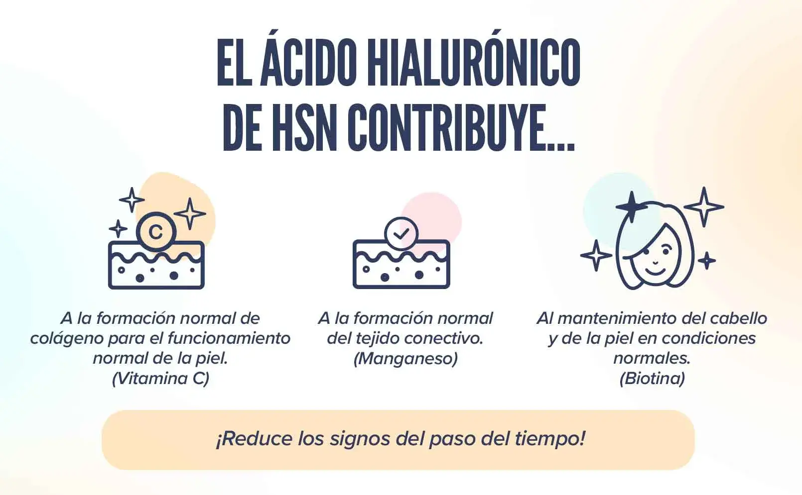 Fplus 4 Ácido Hialurónico