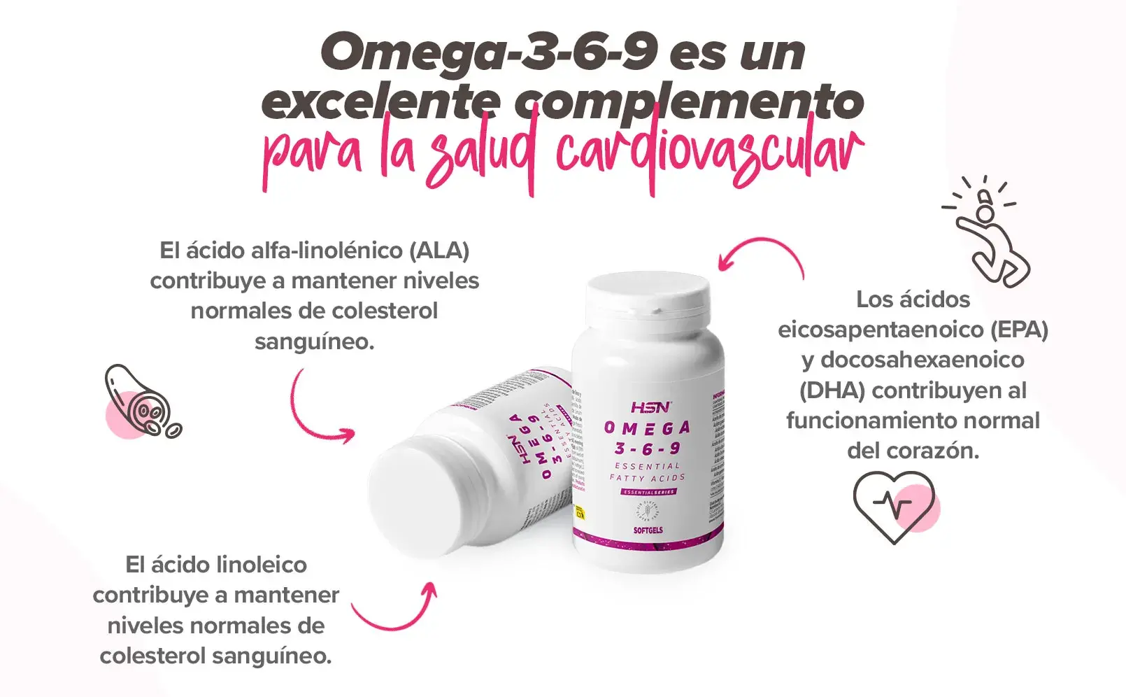 Fplus 4 Omega-3-6-9