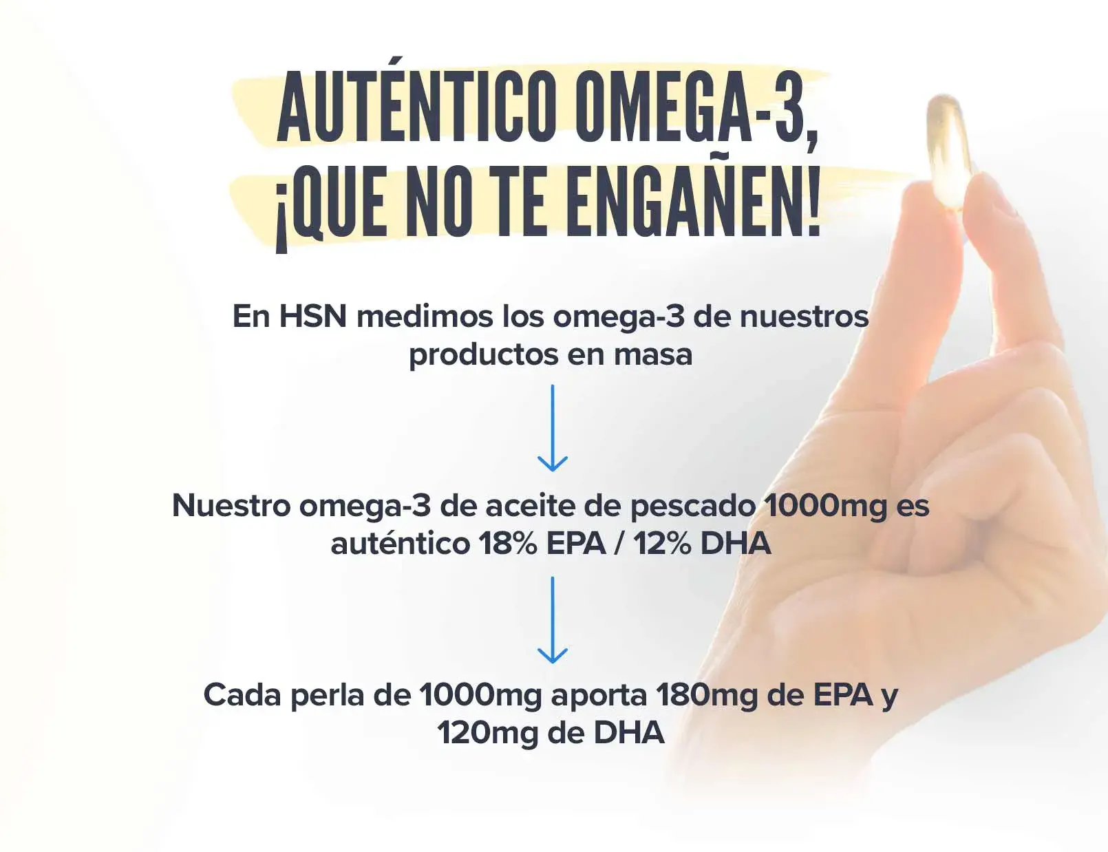 Fplus 4 Omega-3