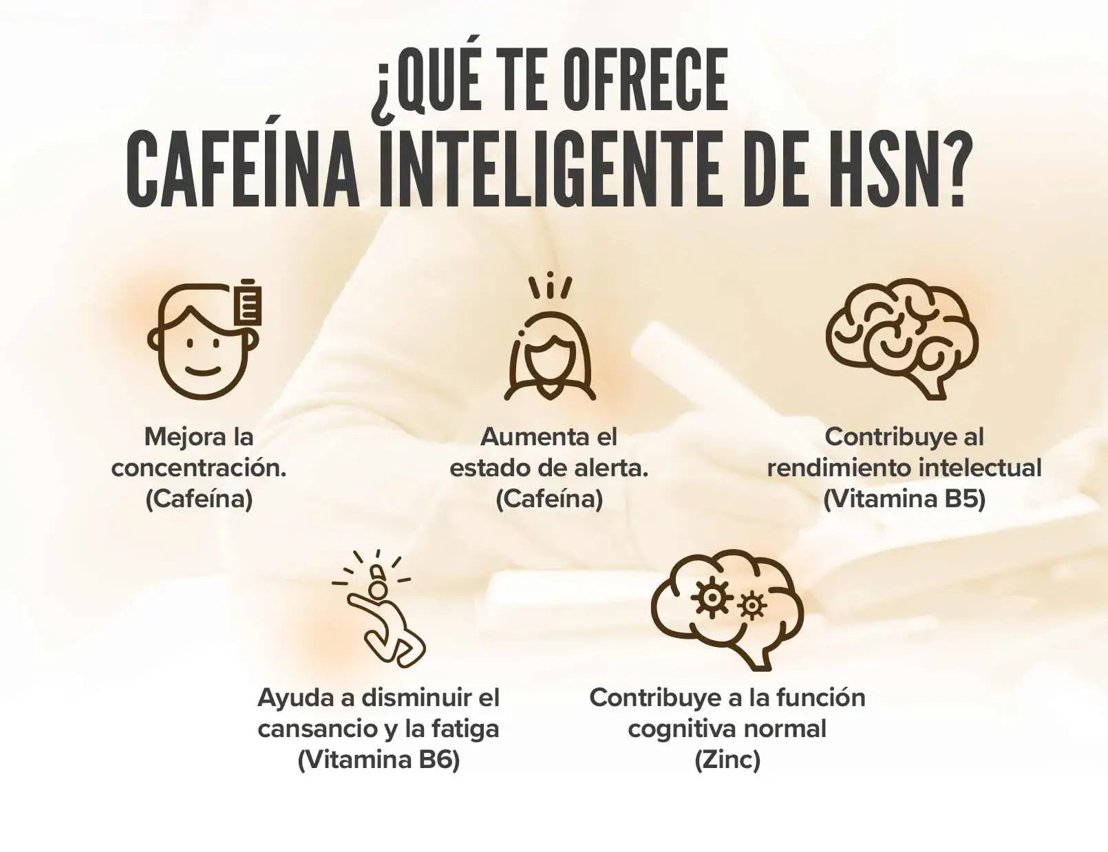 Fplus 4 Cafeína Inteligente