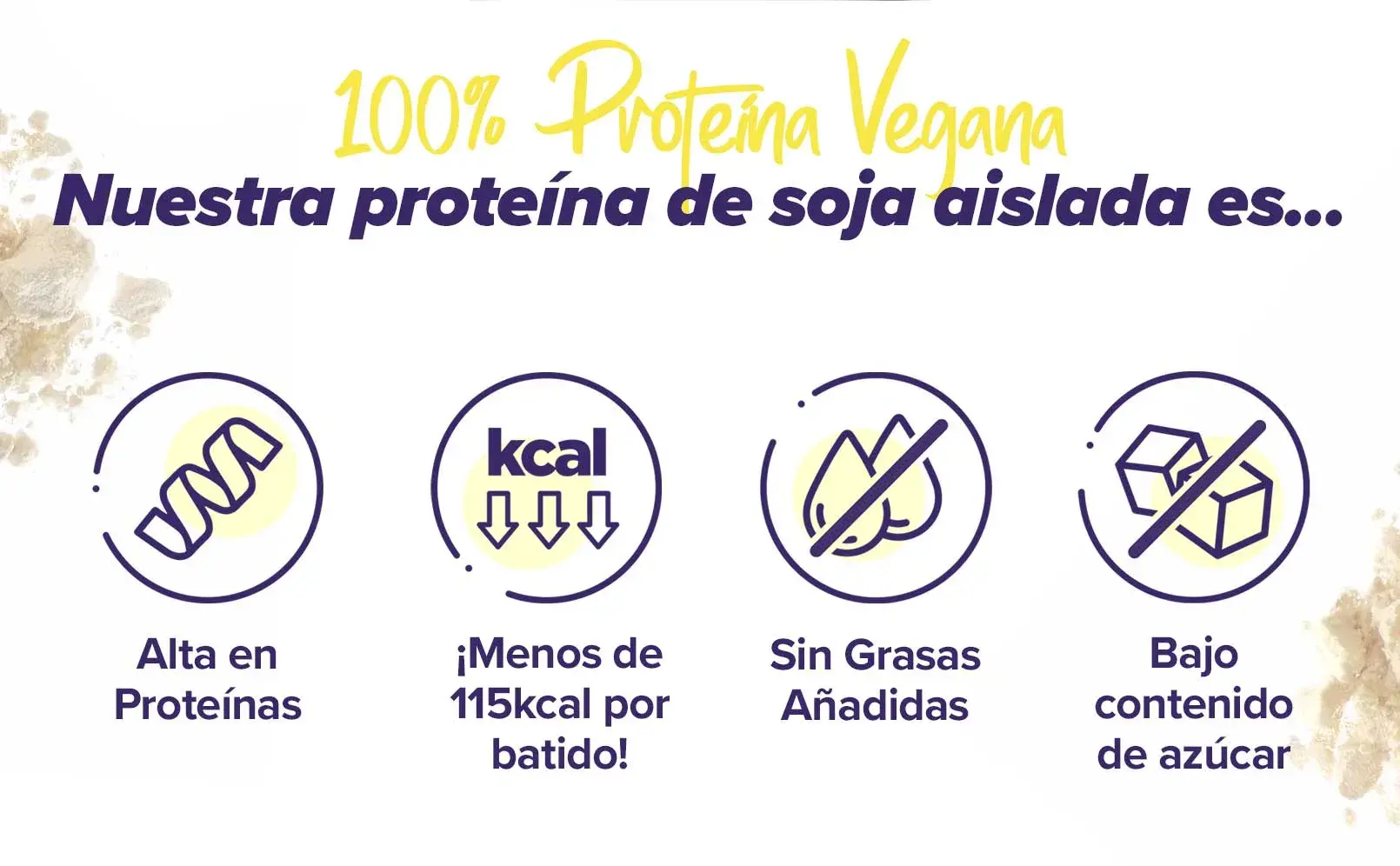 Fplus 4 Proteína de Soja