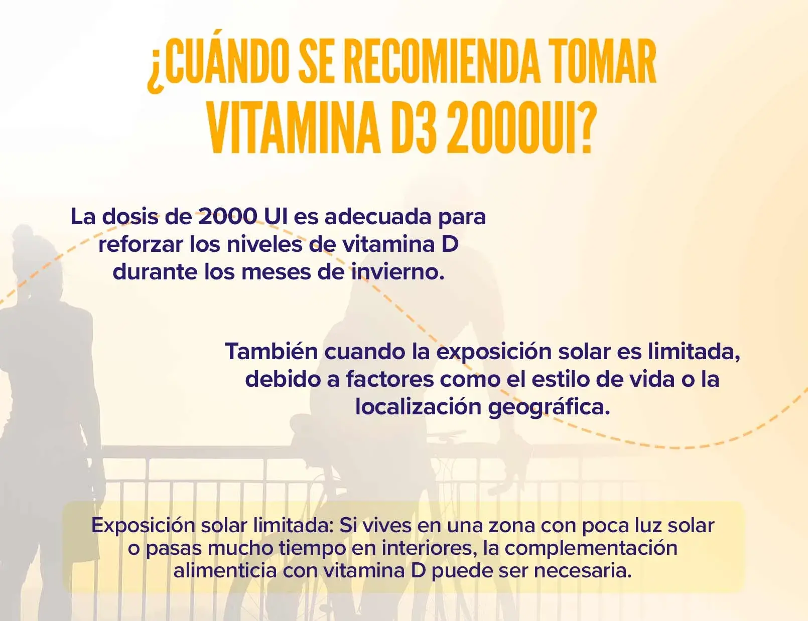 Fplus 4 Vitamina D3 2000UI