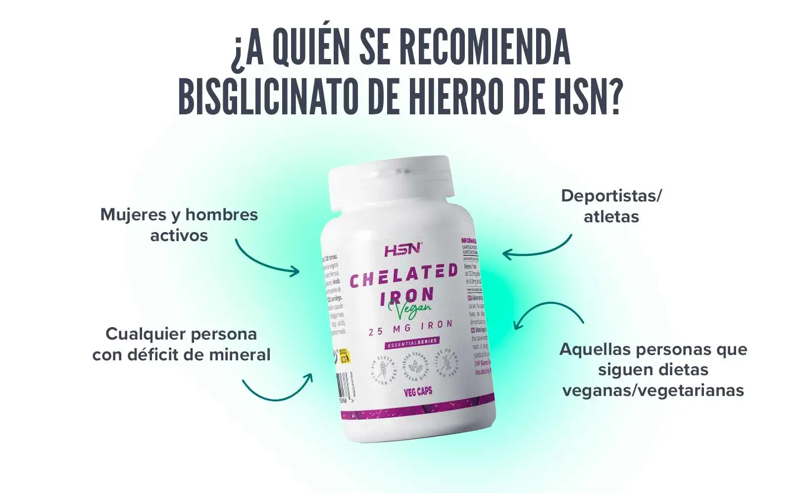 Fplus 5 Bisglicinato Hierro