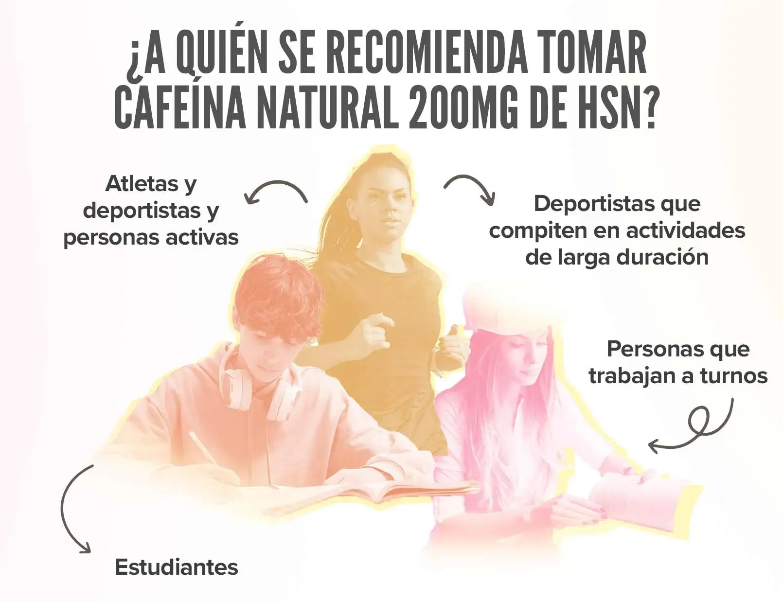 Fplus 5 Cafeína Natural 200mg