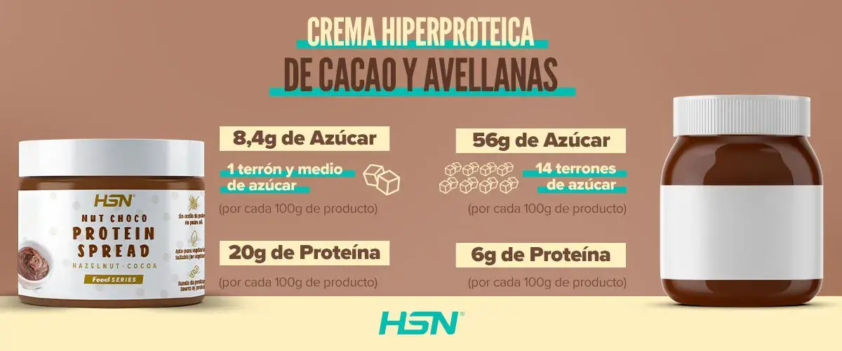Fplus 5 Nutchoco