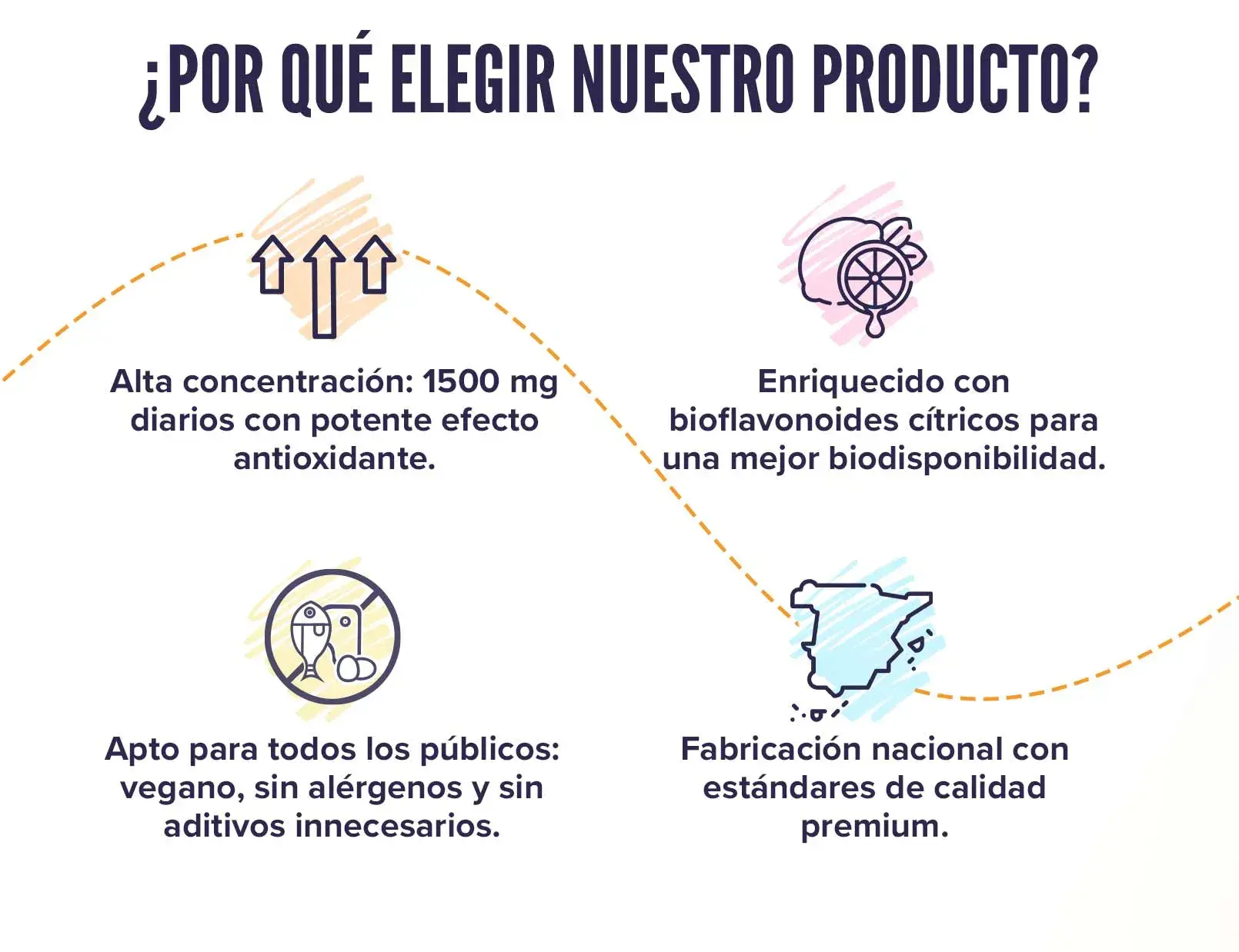fplus 5 vitamina C 500mg