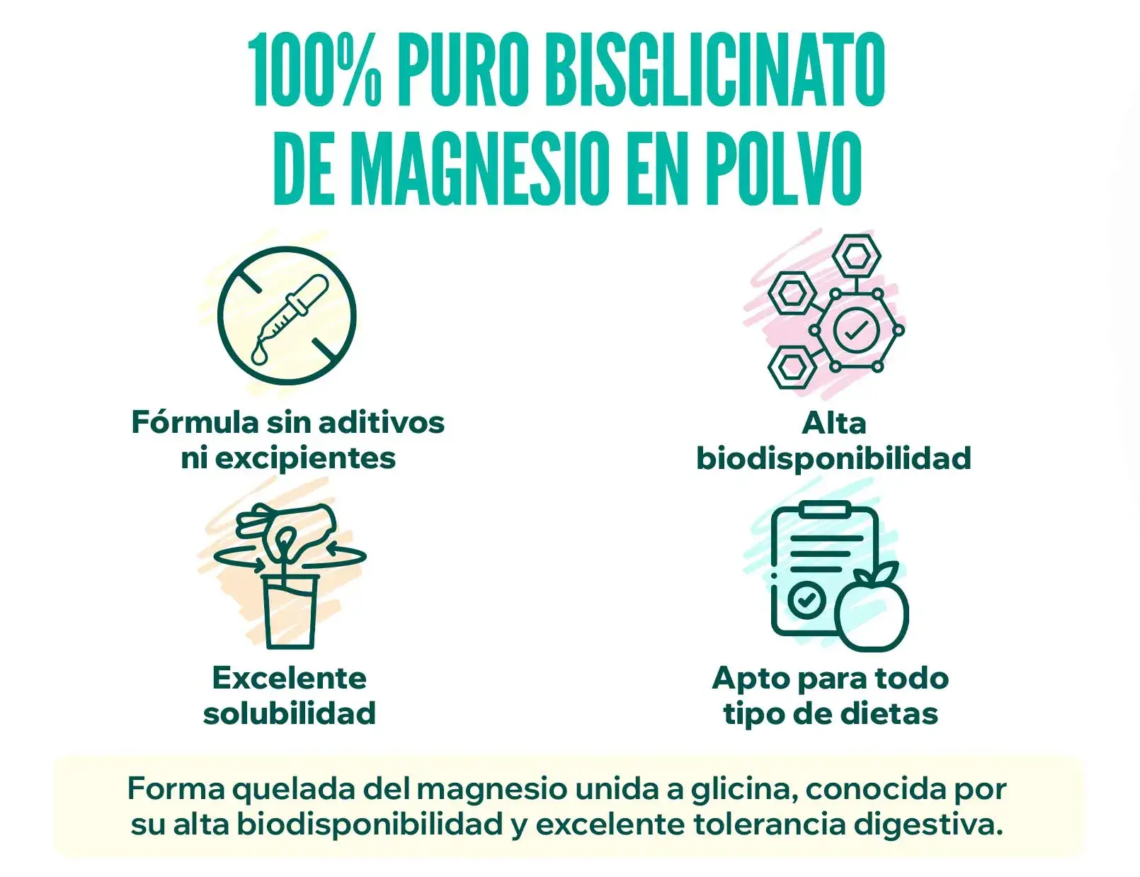 fplus 2 bisglicinato de magnesio en polvo