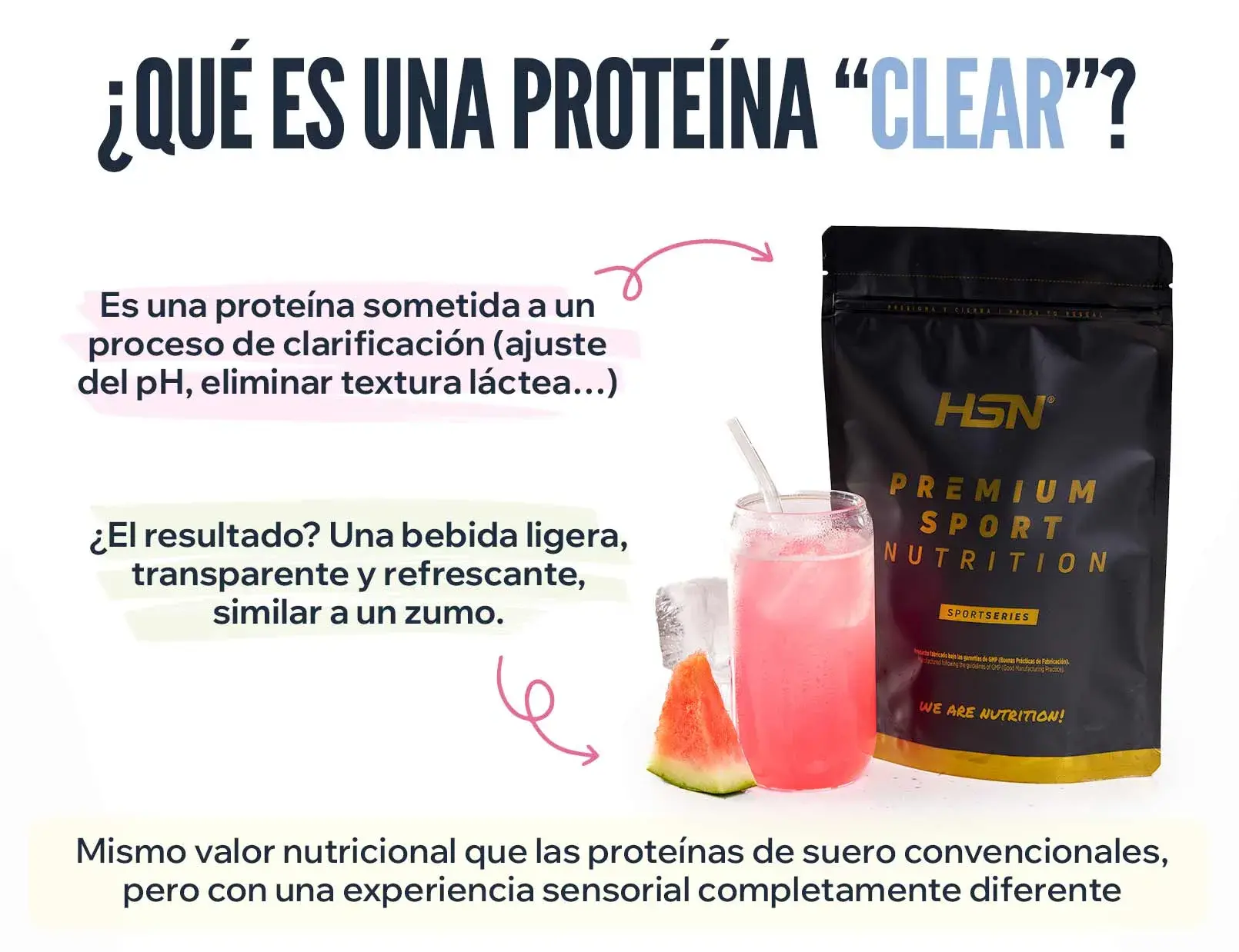 fplus 2 evoclear hydro
